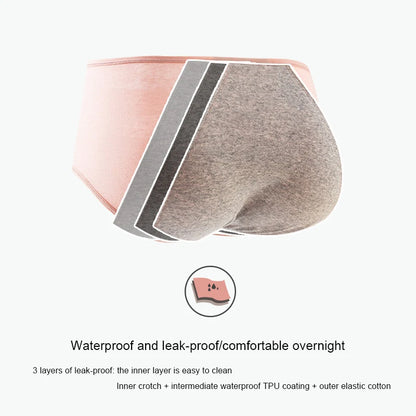 GP - Breathable Cotton Menstrual Panties - Leak Proof